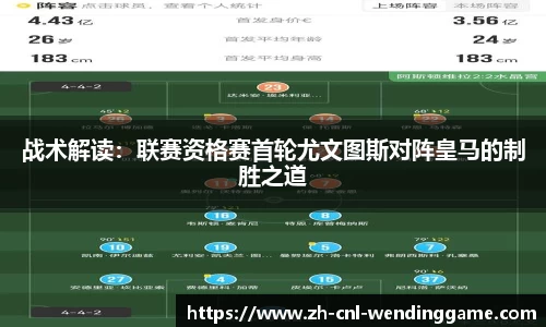 战术解读：联赛资格赛首轮尤文图斯对阵皇马的制胜之道