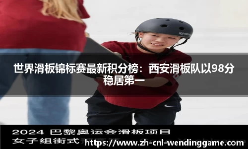 世界滑板锦标赛最新积分榜：西安滑板队以98分稳居第一