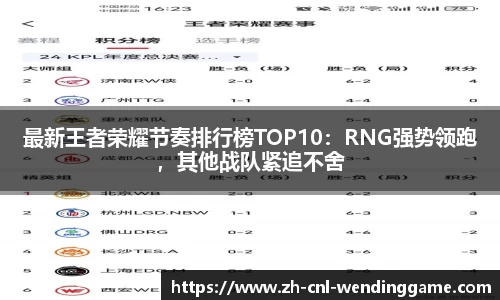 最新王者荣耀节奏排行榜TOP10：RNG强势领跑，其他战队紧追不舍
